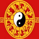 Características de los signos del zodíaco chino