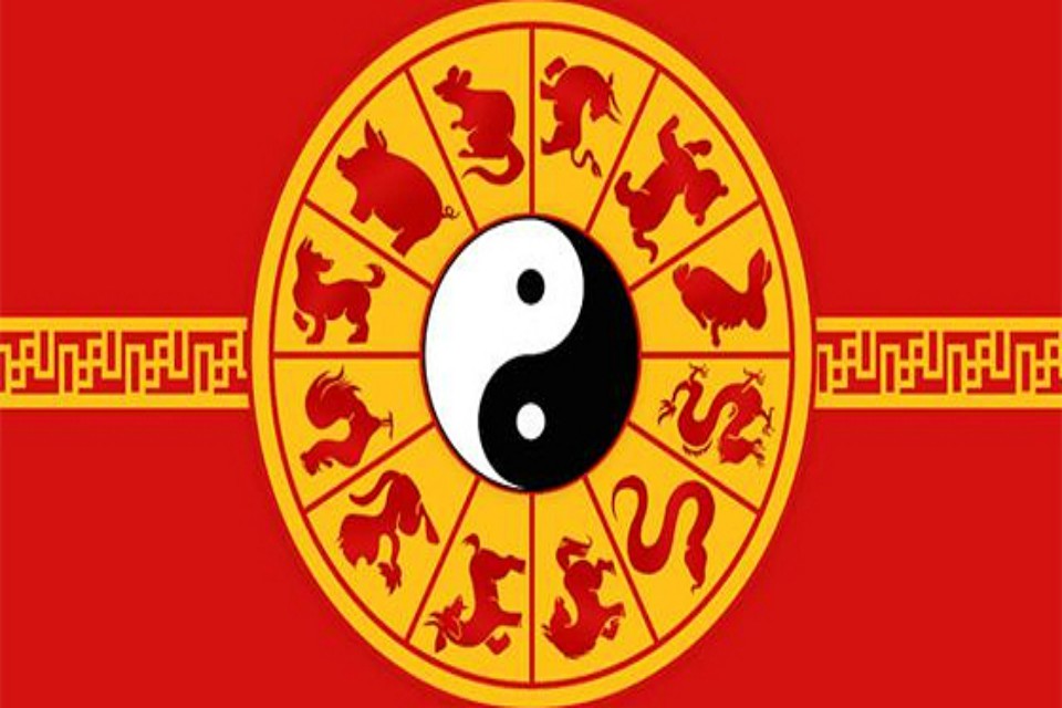 Características de los signos del zodíaco chino El Zodiaco